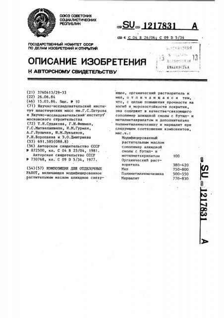 Композиция для отделочных работ (патент 1217831)