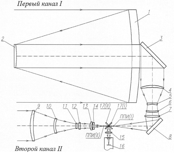 Инфракрасная система (патент 2542790)