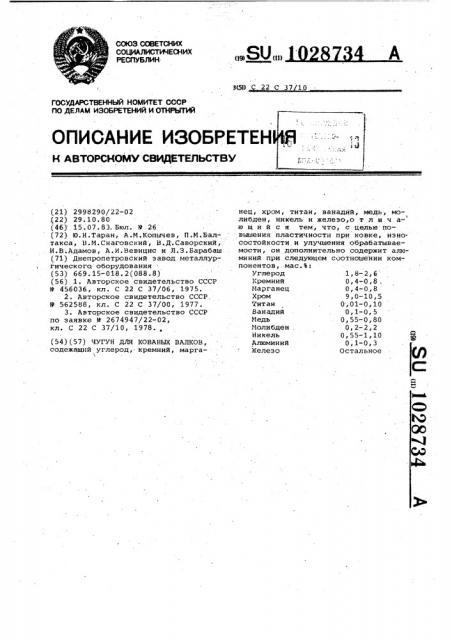 Чугун для кованых валков (патент 1028734)