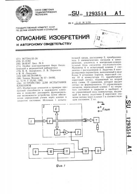 Устройство для испытания клапанов (патент 1293514)