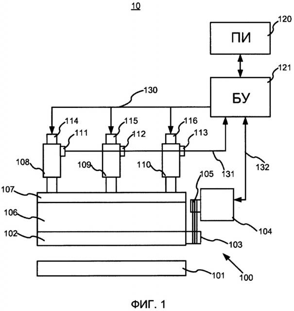 Способ управления дробилкой, дробильная система и дробильная установка (патент 2654752)