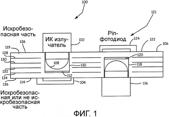 Оптический изолятор для изоляции печатной платы (патент 2643190)