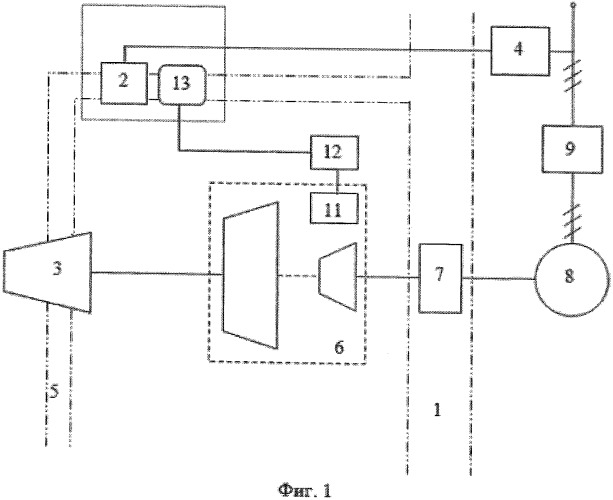 Обратимая электротурбодетандерная установка (патент 2497051)