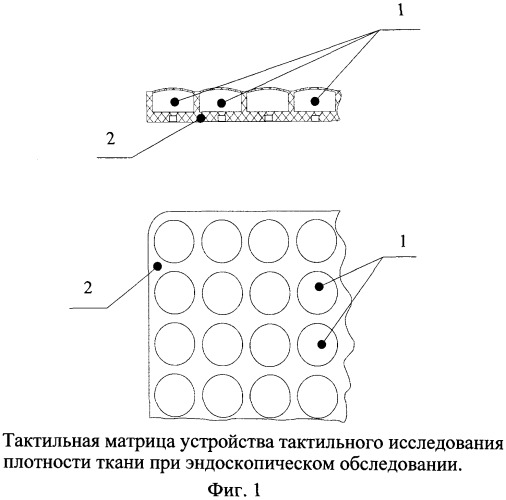 Устройство для тактильного исследования плотности ткани при эндоскопическом обследовании (патент 2479245)