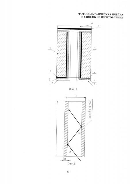 Фотовольтаическая ячейка и способ её изготовления (патент 2642935)