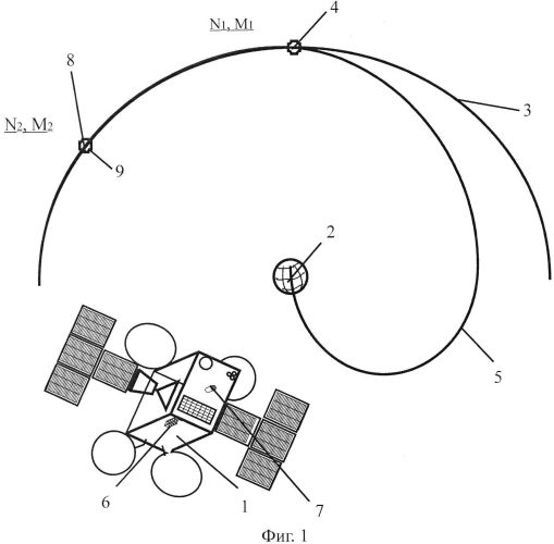 Способ удаления с геостационарной орбиты нефункционирующего космического аппарата (патент 2559392)