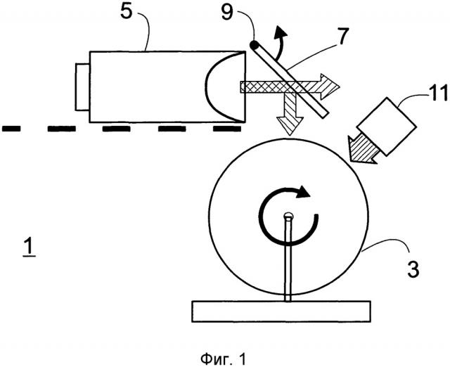 Устройство уф-облучения с дополнительным монохроматическим источником излучения (патент 2663758)