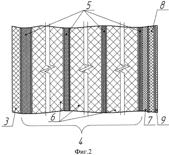 Многослойная трансформируемая герметичная оболочка (патент 2573684)