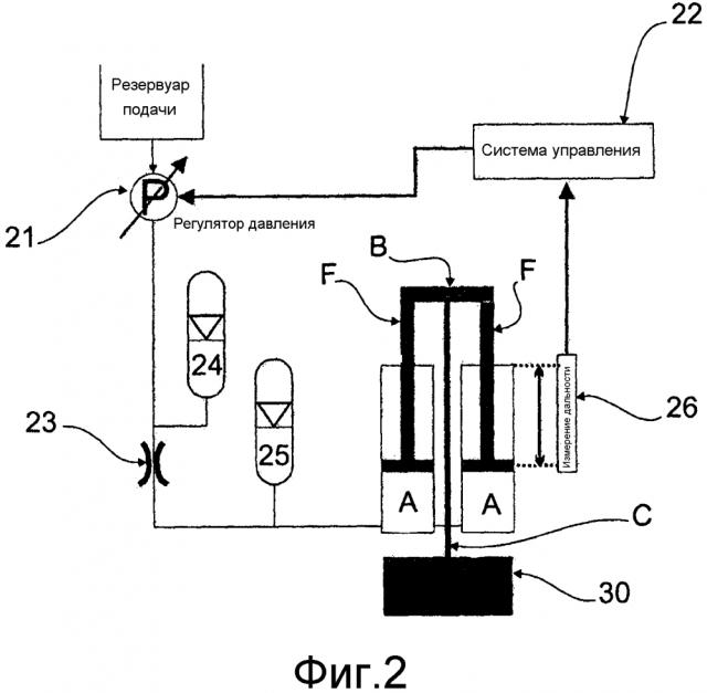 Пневматическая система подвески и виброзащиты, в которой применяются низкофрикционные тросовые демпферы (патент 2645561)