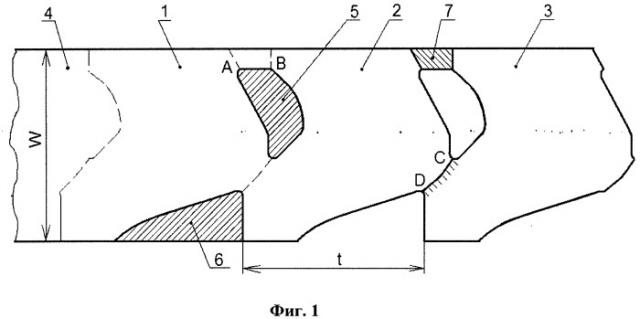 Способ малоотходной однорядной вырубки заготовок из рулона листового материала (варианты) (патент 2547063)