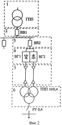 Способ передачи электрической энергии трехфазного напряжения на переменном токе и система для его реализации (патент 2337451)