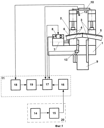 Устройство для контактной стыковой сварки с предварительным подогревом изделий кольцевого замкнутого профиля компактного сечения (патент 2433895)