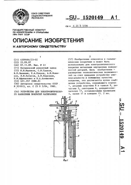 Устройство для электролитического нанесения покрытий натиранием (патент 1520149)