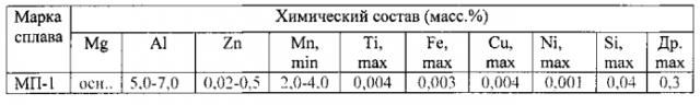 Скребок центратор-протектор (патент 2553806)