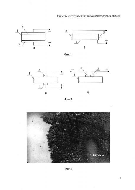 Способ изготовления нанокомпозитов в стекле (патент 2647132)