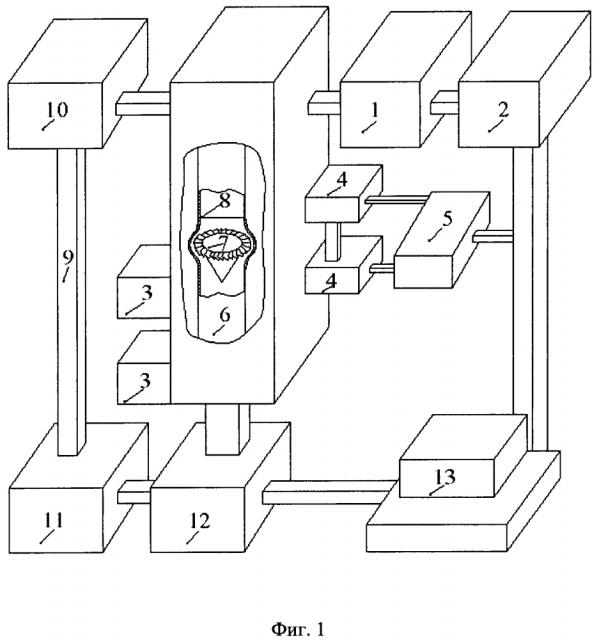 Способ комплексной экспресс диагностики периодического нестационарного вихревого течения и устройство для его реализации (патент 2647157)