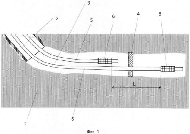 Способ разработки нефтяного пласта горизонтальными скважинами (патент 2544204)