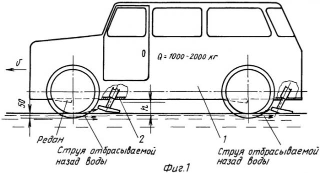 Земноводное автотранспортное средство янсуфина н.р. (патент 2248888)