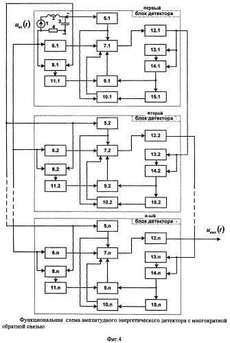 Энергетический амплитудный детектор с многократной обратной связью (патент 2351059)