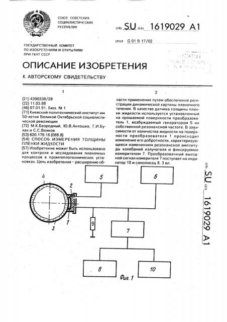 Способ измерения толщины пленки жидкости (патент 1619029)