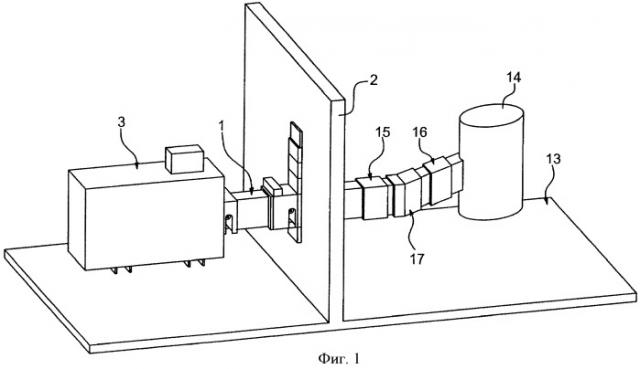 Устройство передачи электрического тока большой силы и высокой частоты (патент 2401493)