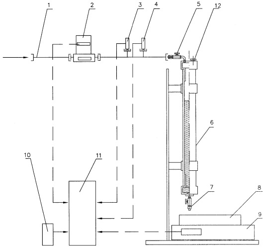 Способ градуировки газовых расходомеров и устройство его реализации (патент 2296958)