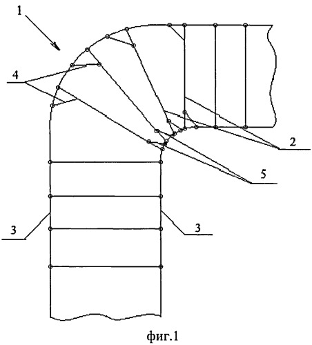 Вторичный элемент линейного асинхронного двигателя (патент 2526054)