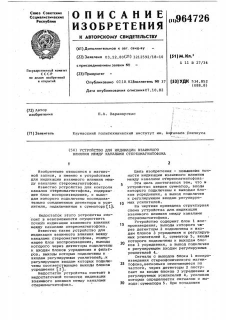 Устройство для индикации взаимного влияния между каналами стереомагнитофона (патент 964726)