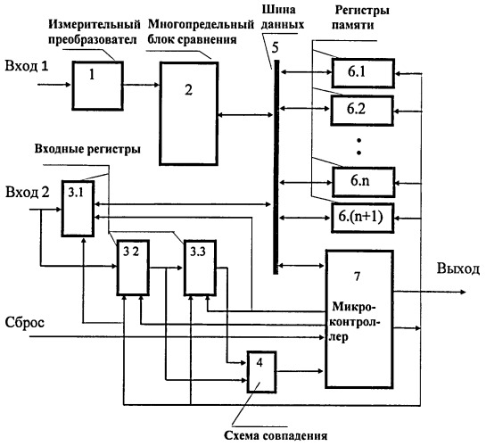 Устройство определения качества потребленных коммунальных услуг (патент 2408892)