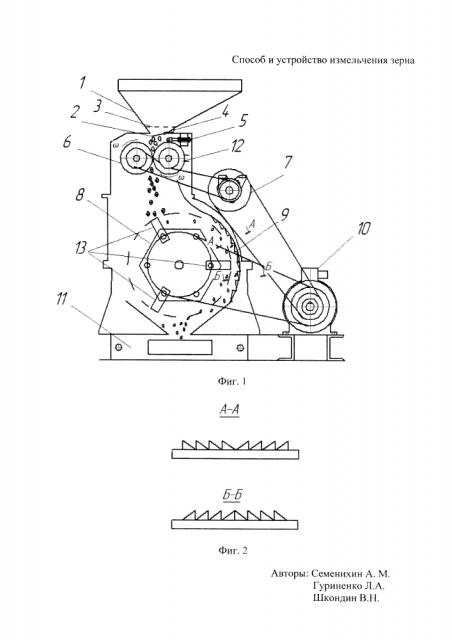 Способ и устройство измельчения зерна (патент 2598909)