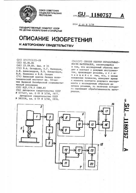 Способ оценки обрабатываемости материалов (патент 1180757)