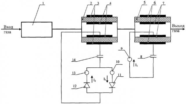 Устройство для определения кислорода и водорода в газах (патент 2305278)