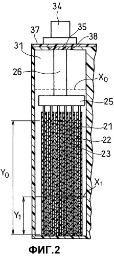 Свинцовая аккумуляторная батарея и способ хранения свинцовой аккумуляторной батареи (патент 2343598)