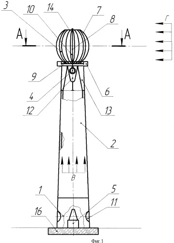 Аэротермоэнергетическая установка (патент 2452870)