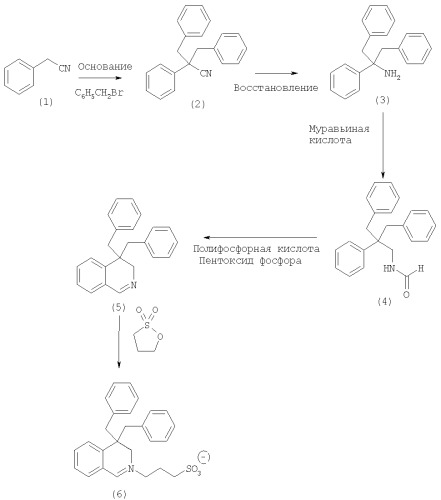 Чистящая композиция, содержащая органический катализатор с улучшенной совместимостью с ферментами (патент 2388799)