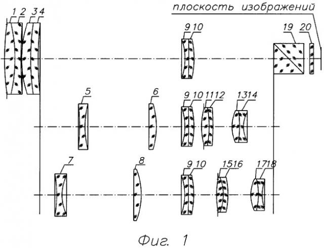 Объектив с дискретным изменением фокусного расстояния (патент 2333517)