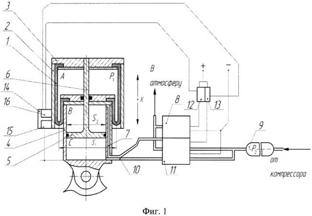 Пневматическая подвеска (патент 2399504)