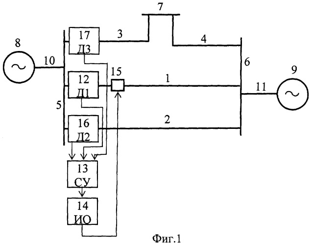 Способ построения и настройки токовой отсечки (патент 2314618)