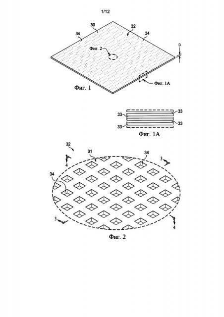 Композиционные слоистые материалы, содержащие систему отверстий, получаемые регулируемой выкладкой волокон (патент 2656657)