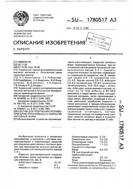 Состав для получения противопригарно-упрочняющего покрытия литейных форм (патент 1780517)