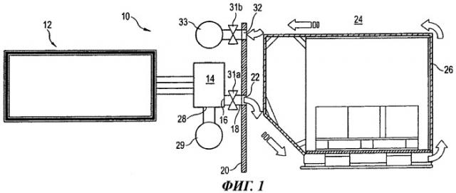 Система охлаждения и грузовой контейнер (патент 2459747)