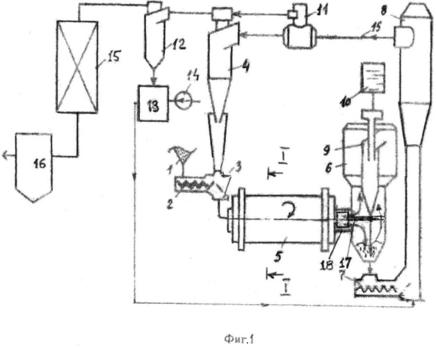 Установка для термической переработки твердых топлив (патент 2516394)