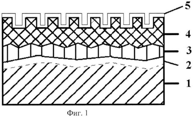 Способ изготовления внутрикостного имплантата с ионно-лучевой модификацией (патент 2530568)