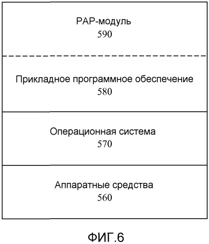 Устройство и способ для определения информации о парковках (патент 2516575)