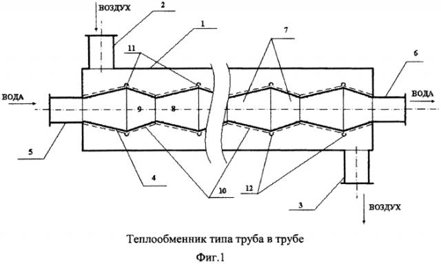 Теплообменник типа труба в трубе (патент 2578788)