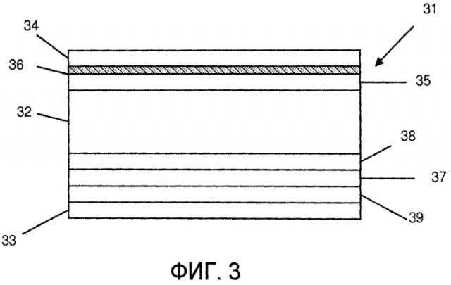 Способ получения упаковочного материала для стерилизуемой упаковки (патент 2574978)