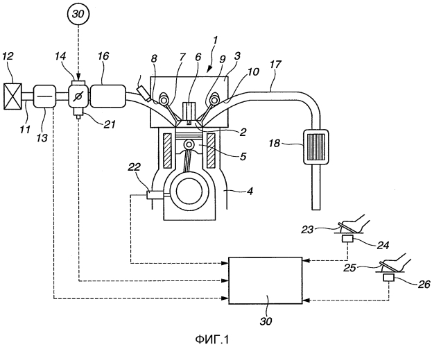 Устройство управления для двигателя внутреннего сгорания (патент 2553592)
