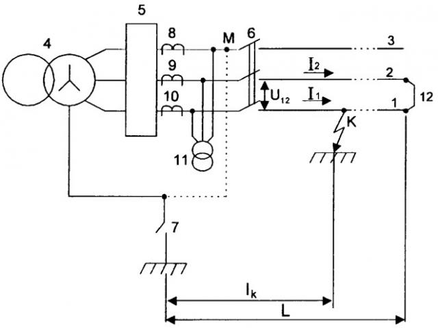 Способ определения удаленности однофазного замыкания в трехфазной линии электропередачи (патент 2244941)