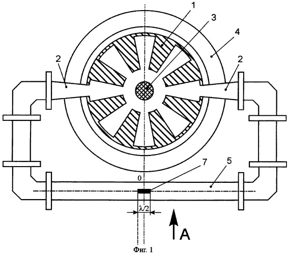 Релятивистский магнетрон с внешними каналами связи резонаторов (патент 2337426)