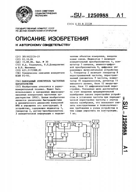 Панорамный измеритель частотных характеристик (патент 1250988)